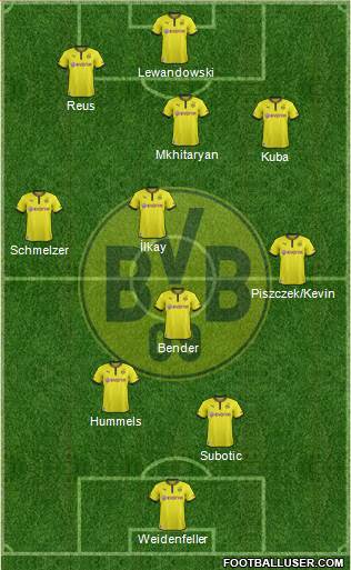 Borussia Dortmund Formation 2013