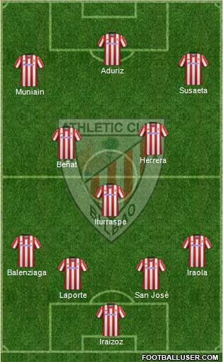 Athletic Club Formation 2013