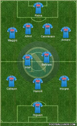Napoli Formation 2013