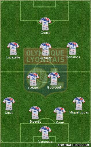 Olympique Lyonnais Formation 2013