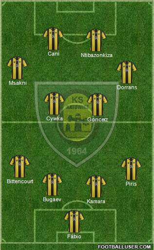 GKS Katowice Formation 2013