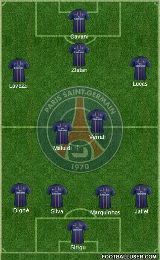 Paris Saint-Germain Formation 2013