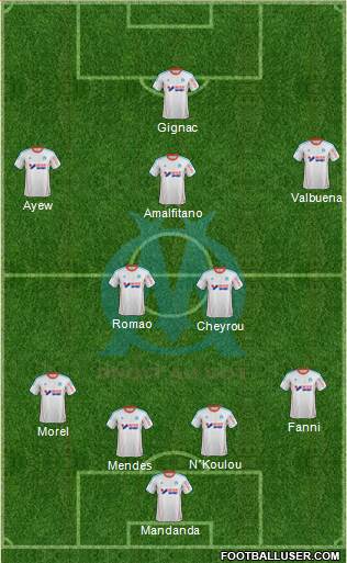Olympique de Marseille Formation 2013