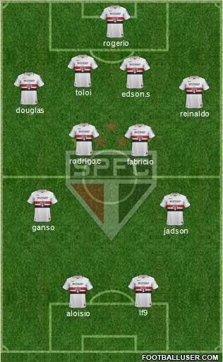 São Paulo FC Formation 2013