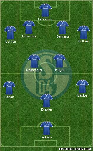 FC Schalke 04 Formation 2013