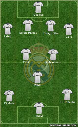 Real Madrid C.F. Formation 2013