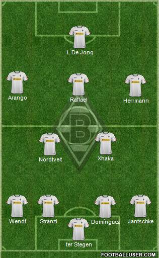 Borussia Mönchengladbach Formation 2013