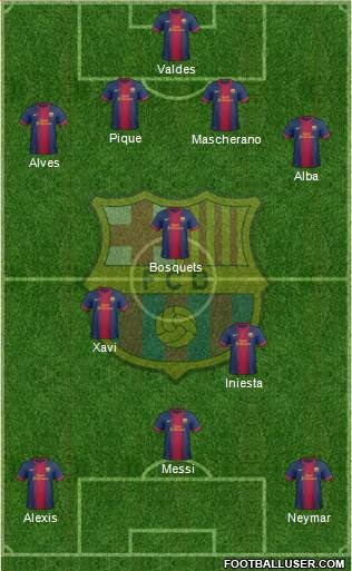 F.C. Barcelona Formation 2013