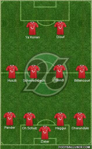 Hannover 96 Formation 2013