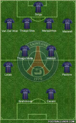 Paris Saint-Germain Formation 2013