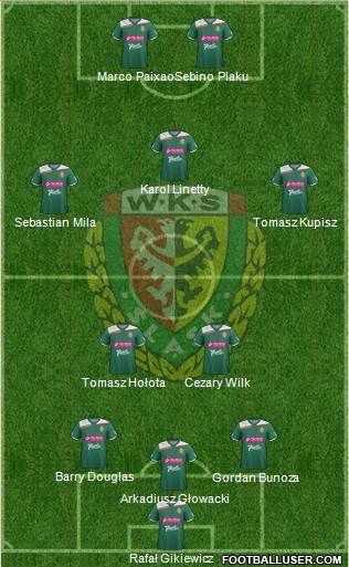WKS Slask Wroclaw Formation 2013
