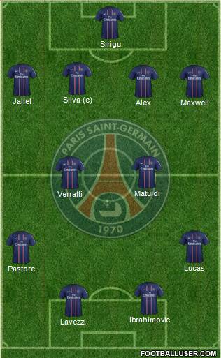 Paris Saint-Germain Formation 2013