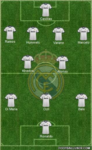 Real Madrid C.F. Formation 2013