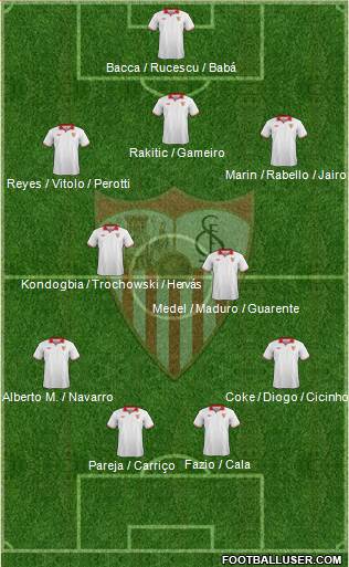 Sevilla F.C., S.A.D. Formation 2013