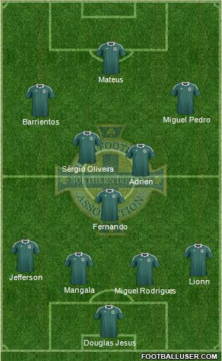 Northern Ireland Formation 2013