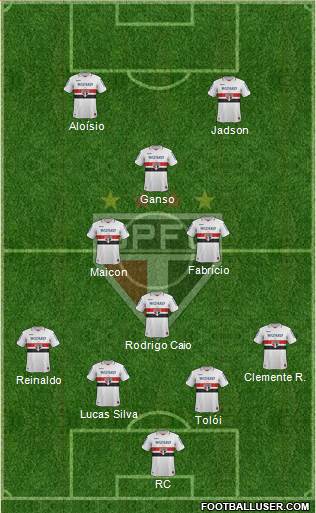 São Paulo FC Formation 2013