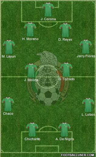 Mexico Formation 2013