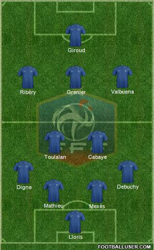 France Formation 2013