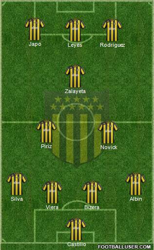 Club Atlético Peñarol Formation 2013