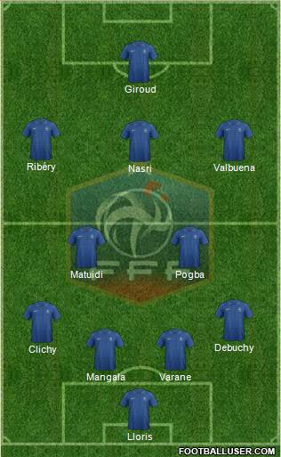 France Formation 2013
