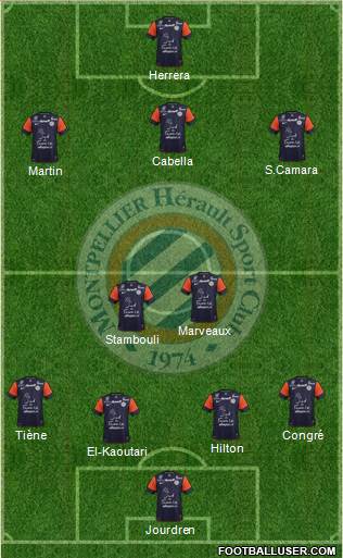 Montpellier Hérault Sport Club Formation 2013