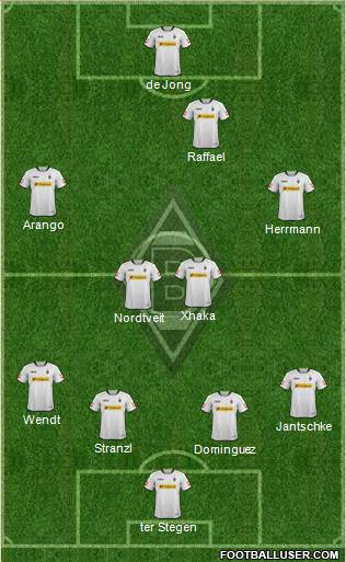 Borussia Mönchengladbach Formation 2013