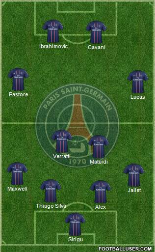 Paris Saint-Germain Formation 2013