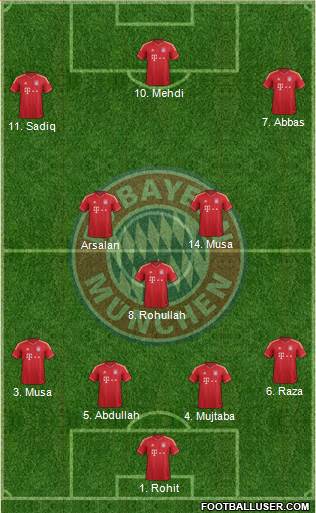 FC Bayern München Formation 2013