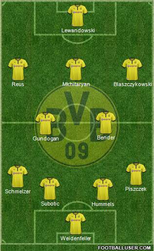 Borussia Dortmund Formation 2013