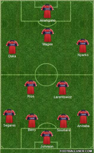 Chicago Fire Formation 2013