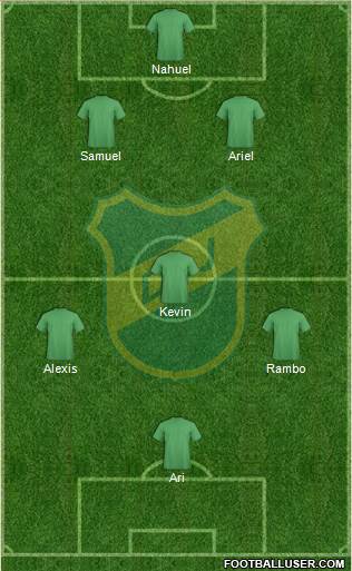 Defensa y Justicia Formation 2013