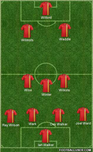 Wales Formation 2013