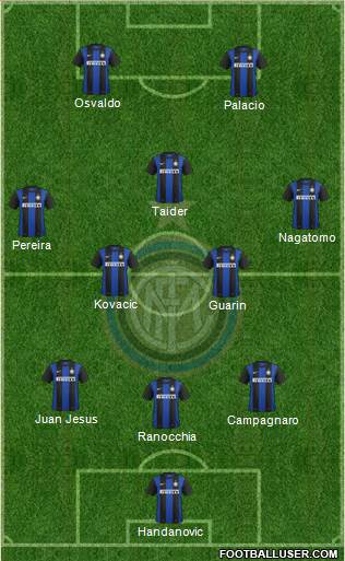 F.C. Internazionale Formation 2013