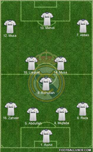 Real Madrid C.F. Formation 2013