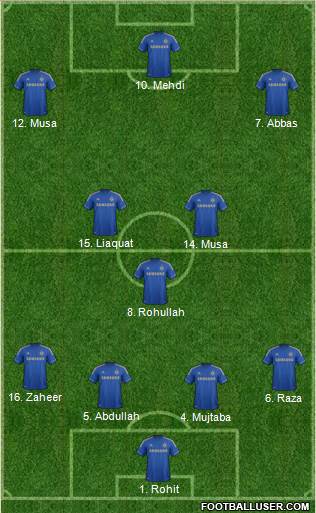 Chelsea Formation 2013