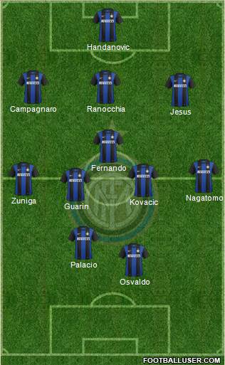 F.C. Internazionale Formation 2013