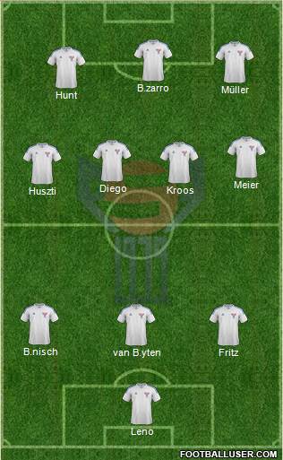 Faroe Islands Formation 2013