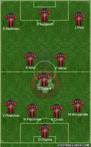 OGC Nice Côte d'Azur Formation 2013