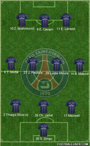 Paris Saint-Germain Formation 2013