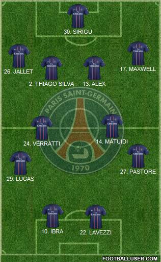 Paris Saint-Germain Formation 2013