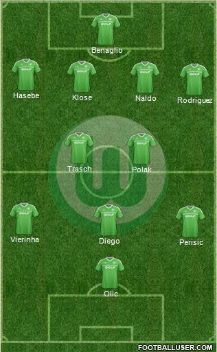 VfL Wolfsburg Formation 2013