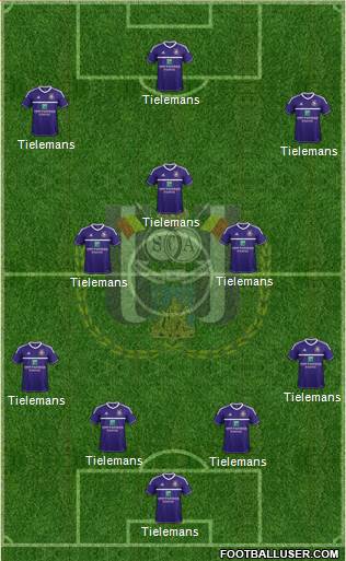RSC Anderlecht Formation 2013