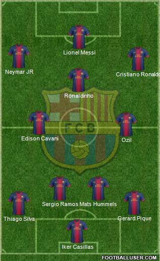 F.C. Barcelona Formation 2013