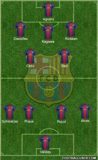 F.C. Barcelona Formation 2013