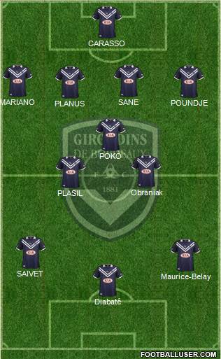 FC Girondins de Bordeaux Formation 2013