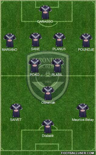 FC Girondins de Bordeaux Formation 2013