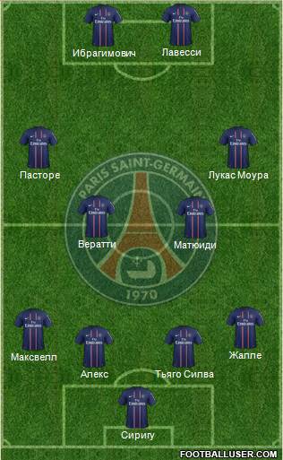 Paris Saint-Germain Formation 2013