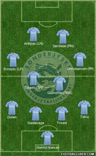 Sønderjysk Elitesport Formation 2013
