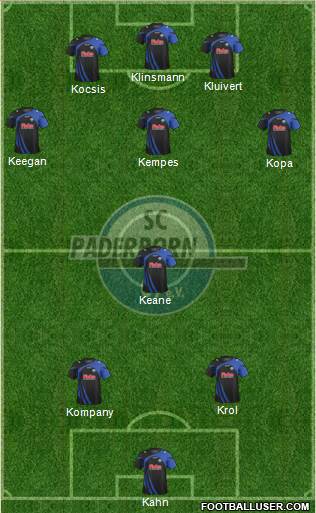 SC Paderborn 07 Formation 2013