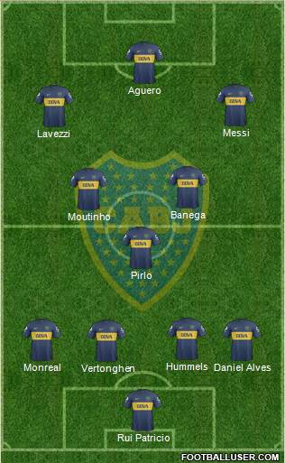 Boca Juniors Formation 2013